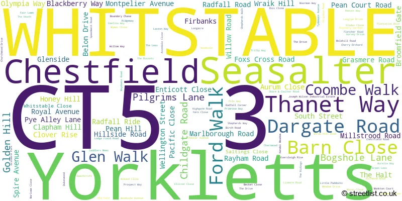 A word cloud for the CT5 3 postcode
